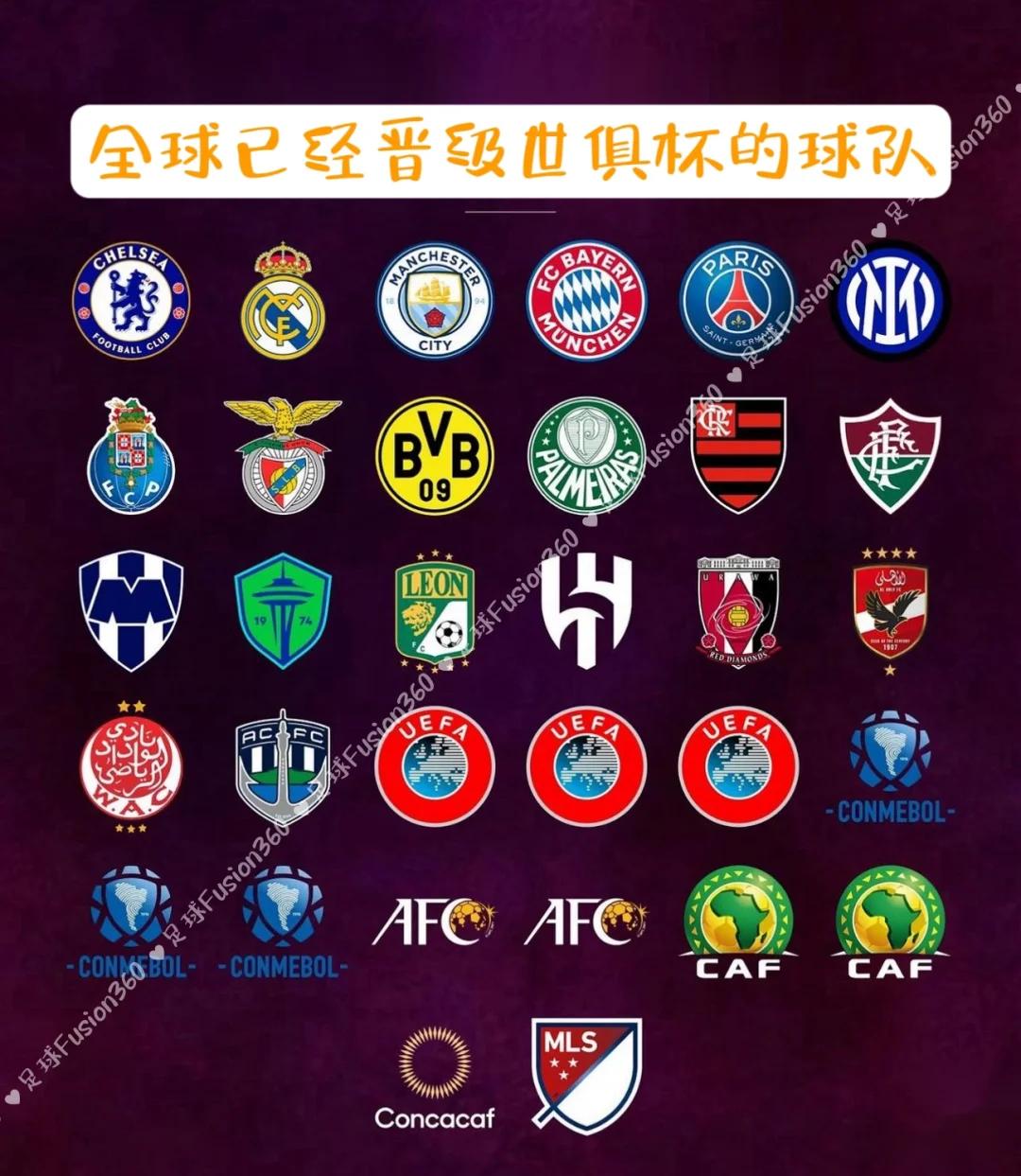 开云体育登录入口-世俱杯最强防线球队盘点(2025世俱杯参赛球队资格规则)