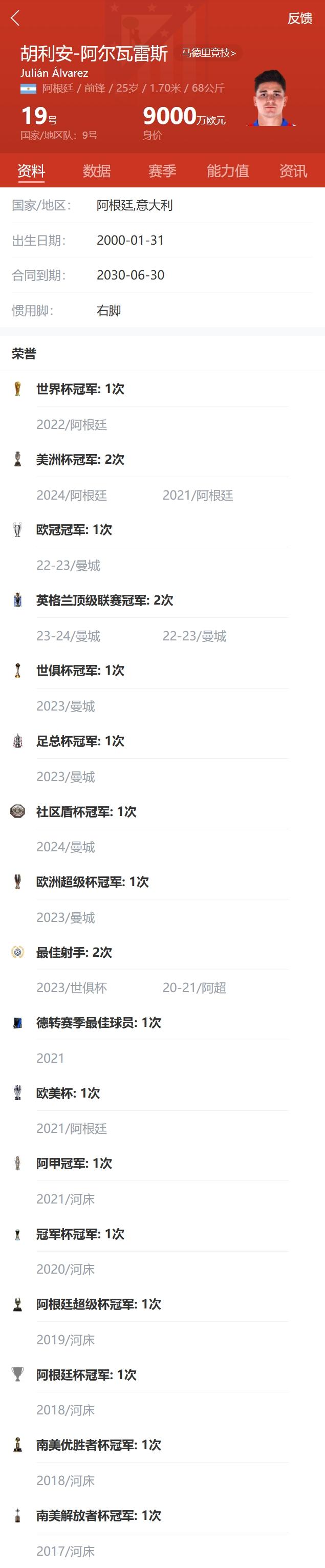 开云体育登录-世俱杯最新新闻头条汇总(世俱杯最新新闻头条汇总视频)