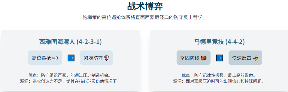 西雅图海湾者主教练称赞球队拼搏精神，期待突破的简单介绍