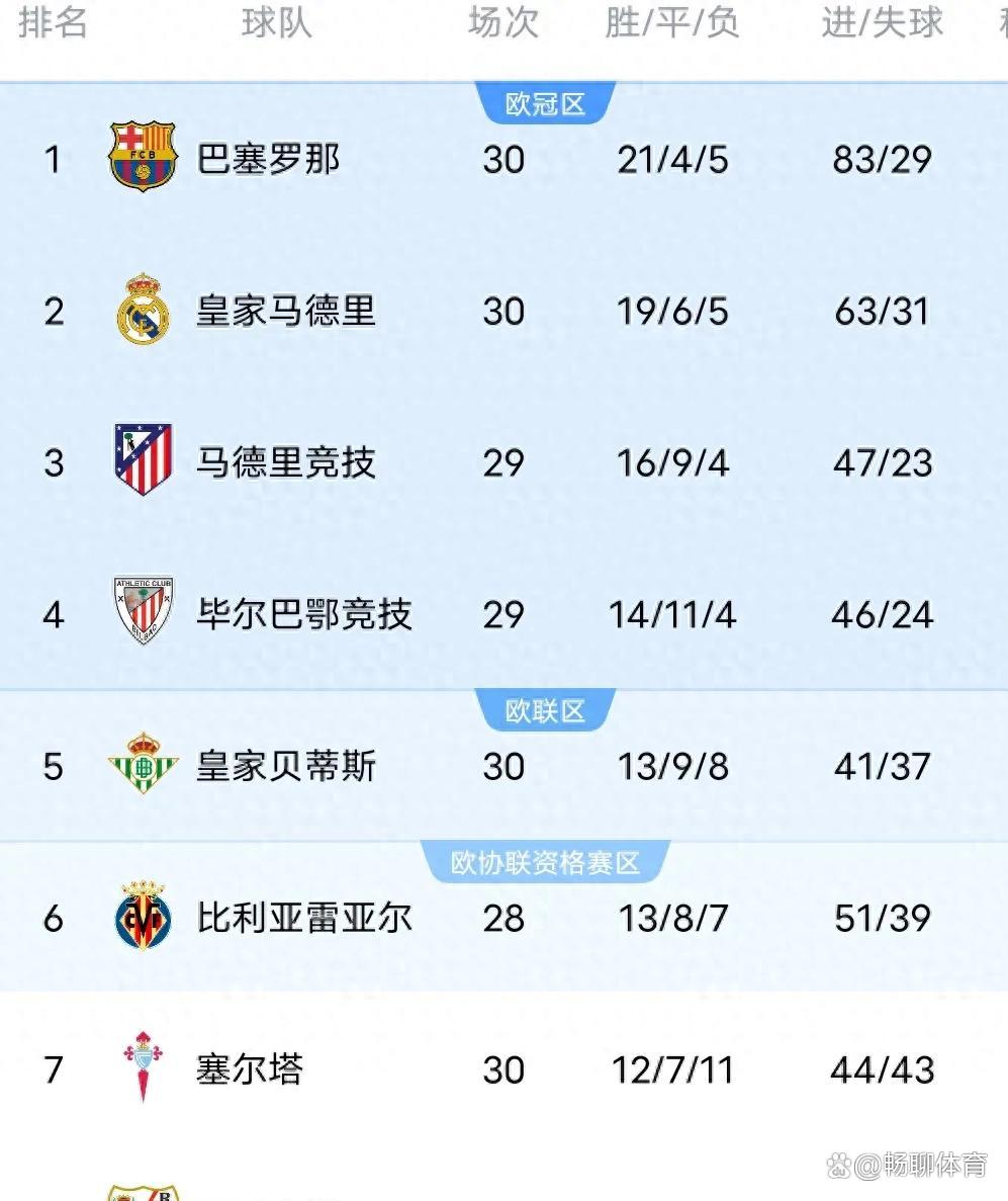关于风云突变！迈阿密逆转，巴西双雄压制两大欧冠冠的信息