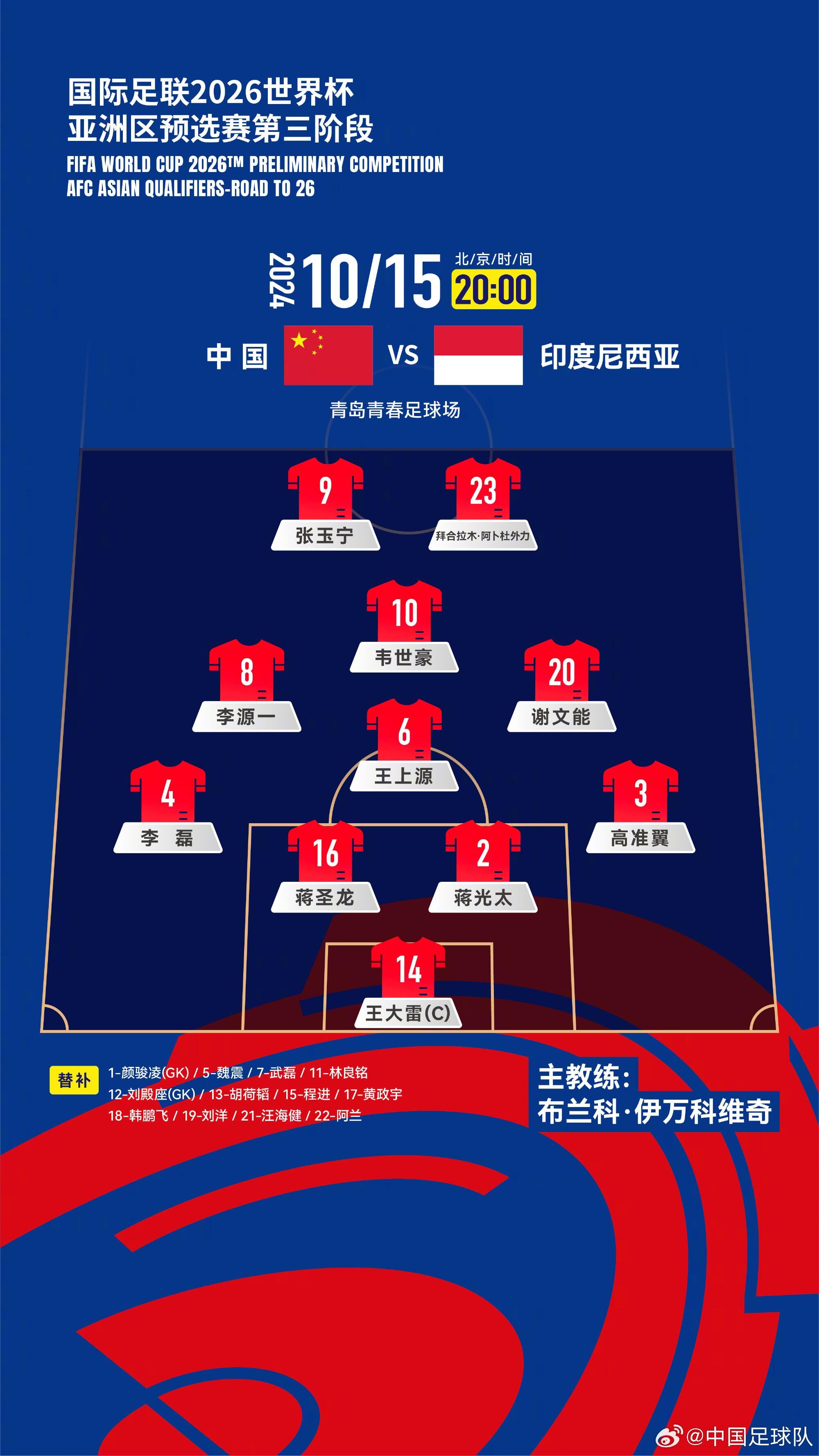 关于中国足球现在赢谁都没把握没有资格既要又要的信息