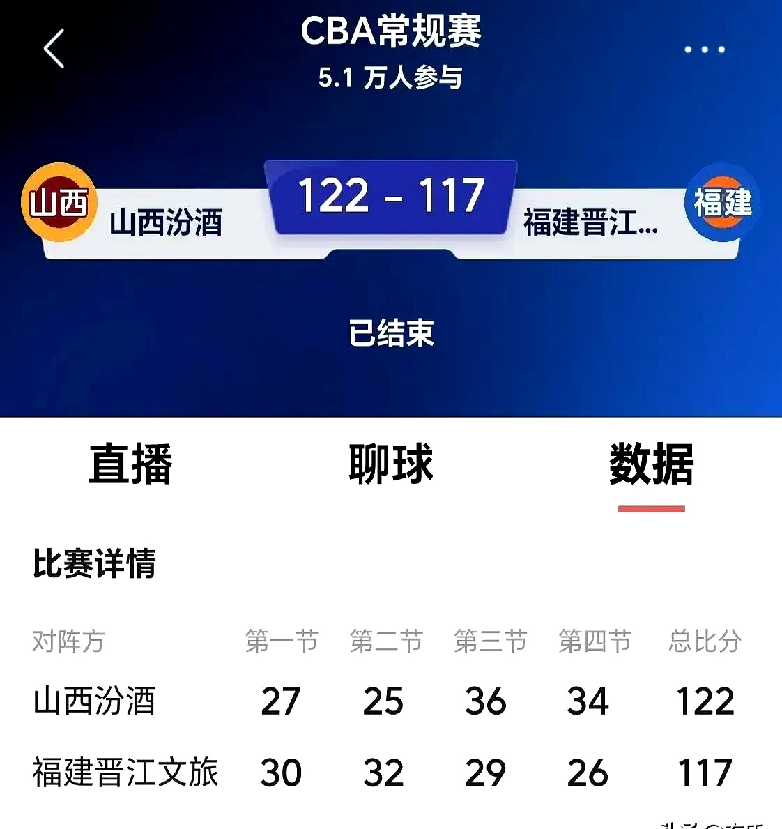 开云体育网站-包含今晚|国足输球晋级，最佳媒体标题短评的词条