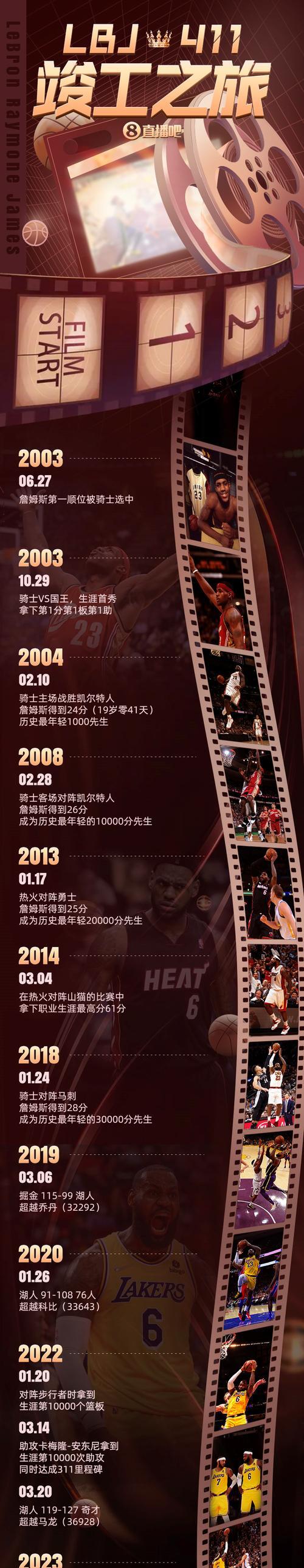 湖人百亿卖队改写体育史詹姆斯留队会因此生变吗？