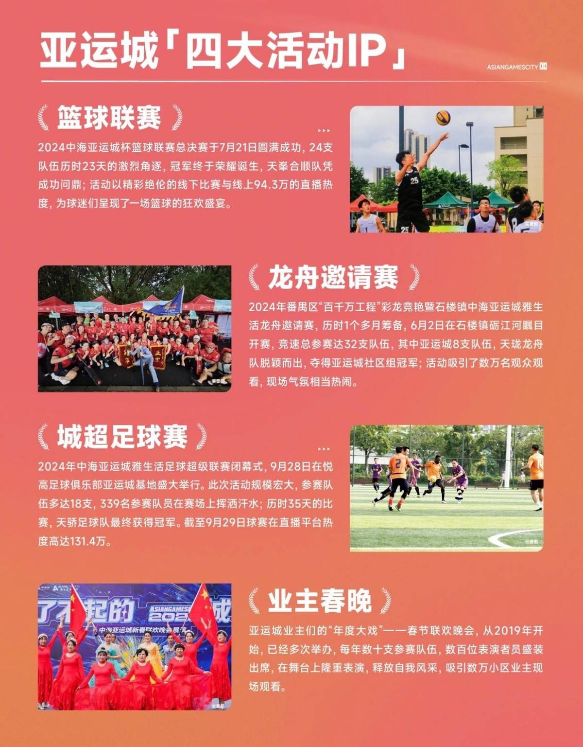 本次篮球盛事受到大众热烈欢迎