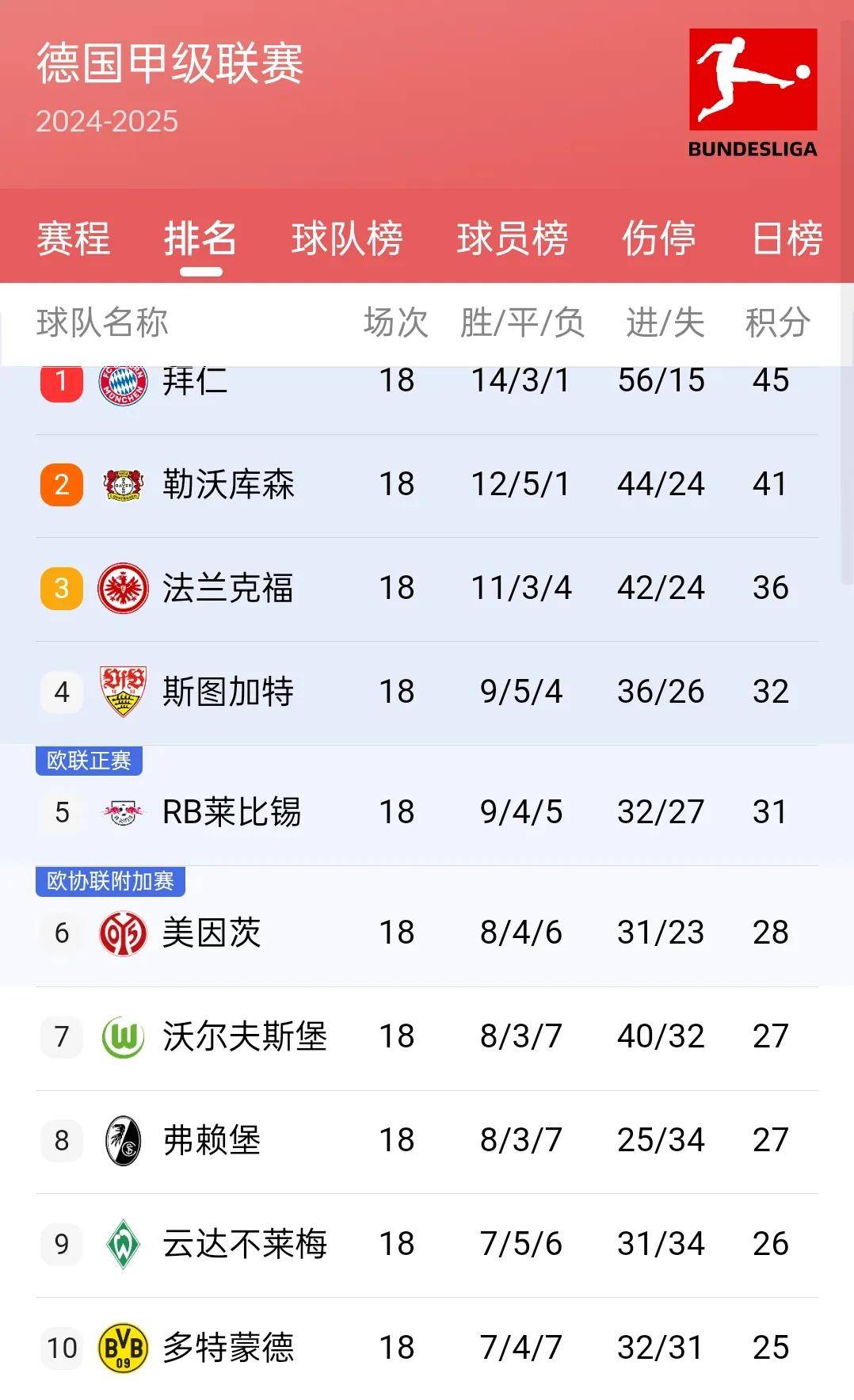 开云体育网站-巴黎圣日耳曼主场告捷，继续领跑积分榜